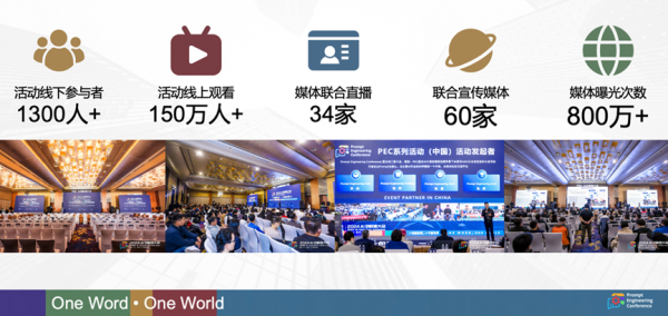 PEC，一场圈粉百万的AI盛会，期待明年与你再见！