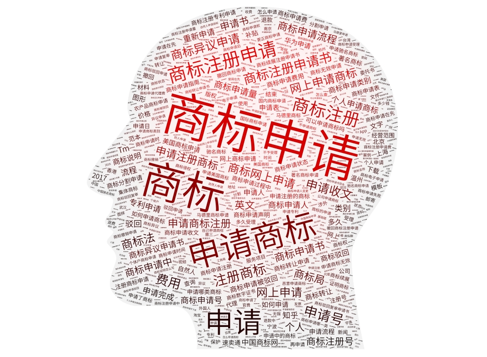 MANUS商标已被多方申请注册